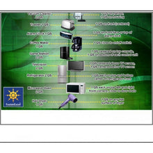 Load image into Gallery viewer, 2Pc Quantum Protection Sticker